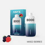 ANYX MAX PLUS KIT - Pocket Nicotine